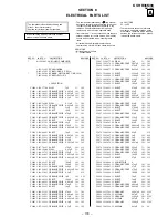 Предварительный просмотр 116 страницы Sony Trinitron KV-HR36M90 Service Manual