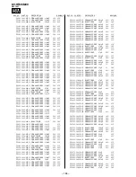 Предварительный просмотр 121 страницы Sony Trinitron KV-HR36M90 Service Manual