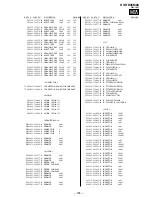 Предварительный просмотр 122 страницы Sony Trinitron KV-HR36M90 Service Manual