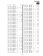 Предварительный просмотр 124 страницы Sony Trinitron KV-HR36M90 Service Manual