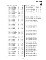 Предварительный просмотр 128 страницы Sony Trinitron KV-HR36M90 Service Manual