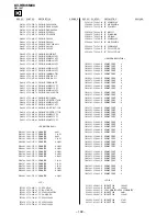 Предварительный просмотр 129 страницы Sony Trinitron KV-HR36M90 Service Manual