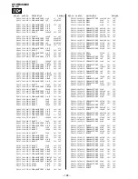 Предварительный просмотр 135 страницы Sony Trinitron KV-HR36M90 Service Manual