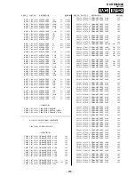 Предварительный просмотр 140 страницы Sony Trinitron KV-HR36M90 Service Manual