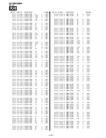 Предварительный просмотр 147 страницы Sony Trinitron KV-HR36M90 Service Manual