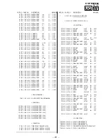 Предварительный просмотр 148 страницы Sony Trinitron KV-HR36M90 Service Manual