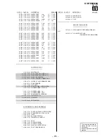 Предварительный просмотр 150 страницы Sony Trinitron KV-HR36M90 Service Manual