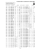 Предварительный просмотр 98 страницы Sony Trinitron KV-HS29M61 Service Manual