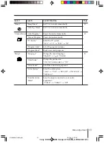 Preview for 13 page of Sony Trinitron KV-HW21 Operating Instructions Manual