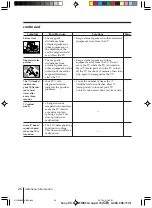 Preview for 26 page of Sony Trinitron KV-HW21 Operating Instructions Manual