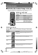 Предварительный просмотр 40 страницы Sony Trinitron KV-HW212 Operating Instructions Manual