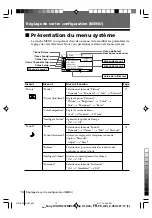 Preview for 42 page of Sony Trinitron KV-HW212 Operating Instructions Manual