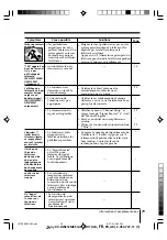 Preview for 57 page of Sony Trinitron KV-HW212 Operating Instructions Manual