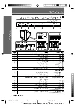 Предварительный просмотр 65 страницы Sony Trinitron KV-HW212 Operating Instructions Manual