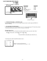 Предварительный просмотр 5 страницы Sony TRINITRON KV-HW212M60 Service Manual