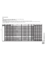 Предварительный просмотр 16 страницы Sony TRINITRON KV-HW212M60 Service Manual