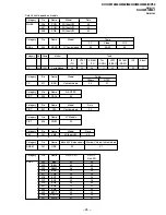 Предварительный просмотр 26 страницы Sony TRINITRON KV-HW212M60 Service Manual