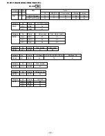 Предварительный просмотр 27 страницы Sony TRINITRON KV-HW212M60 Service Manual