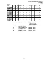 Предварительный просмотр 30 страницы Sony TRINITRON KV-HW212M60 Service Manual