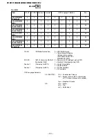 Предварительный просмотр 31 страницы Sony TRINITRON KV-HW212M60 Service Manual