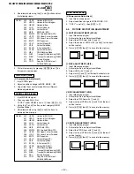 Предварительный просмотр 33 страницы Sony TRINITRON KV-HW212M60 Service Manual