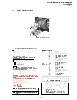 Предварительный просмотр 36 страницы Sony TRINITRON KV-HW212M60 Service Manual