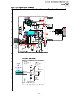 Предварительный просмотр 44 страницы Sony TRINITRON KV-HW212M60 Service Manual