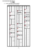 Предварительный просмотр 45 страницы Sony TRINITRON KV-HW212M60 Service Manual