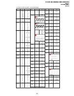 Предварительный просмотр 46 страницы Sony TRINITRON KV-HW212M60 Service Manual