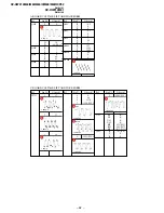 Предварительный просмотр 47 страницы Sony TRINITRON KV-HW212M60 Service Manual