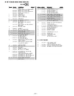 Предварительный просмотр 55 страницы Sony TRINITRON KV-HW212M60 Service Manual