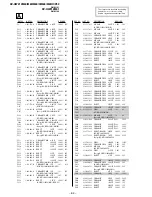 Предварительный просмотр 57 страницы Sony TRINITRON KV-HW212M60 Service Manual