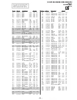 Предварительный просмотр 58 страницы Sony TRINITRON KV-HW212M60 Service Manual