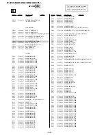 Предварительный просмотр 59 страницы Sony TRINITRON KV-HW212M60 Service Manual