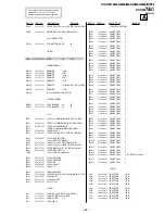 Предварительный просмотр 60 страницы Sony TRINITRON KV-HW212M60 Service Manual