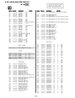 Предварительный просмотр 61 страницы Sony TRINITRON KV-HW212M60 Service Manual