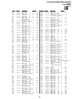 Предварительный просмотр 62 страницы Sony TRINITRON KV-HW212M60 Service Manual