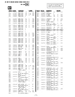 Предварительный просмотр 63 страницы Sony TRINITRON KV-HW212M60 Service Manual