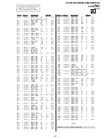 Предварительный просмотр 64 страницы Sony TRINITRON KV-HW212M60 Service Manual