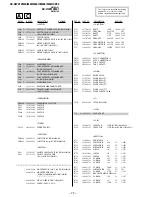 Предварительный просмотр 65 страницы Sony TRINITRON KV-HW212M60 Service Manual