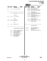 Предварительный просмотр 66 страницы Sony TRINITRON KV-HW212M60 Service Manual