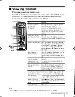 Предварительный просмотр 79 страницы Sony TRINITRON KV-HW212M60 Service Manual