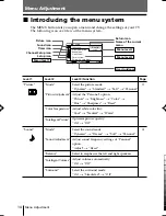 Предварительный просмотр 80 страницы Sony TRINITRON KV-HW212M60 Service Manual