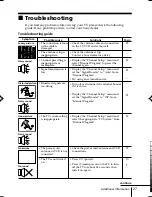 Предварительный просмотр 93 страницы Sony TRINITRON KV-HW212M60 Service Manual