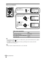 Предварительный просмотр 112 страницы Sony TRINITRON KV-HW212M60 Service Manual