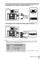 Предварительный просмотр 121 страницы Sony TRINITRON KV-HW212M60 Service Manual