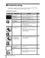 Предварительный просмотр 122 страницы Sony TRINITRON KV-HW212M60 Service Manual