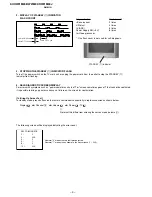 Предварительный просмотр 5 страницы Sony TRINITRON KV-HW21M80J Service Manual