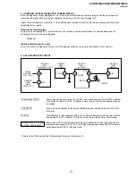 Предварительный просмотр 6 страницы Sony TRINITRON KV-HW21M80J Service Manual