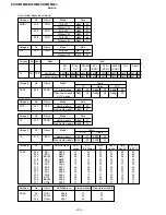 Предварительный просмотр 25 страницы Sony TRINITRON KV-HW21M80J Service Manual